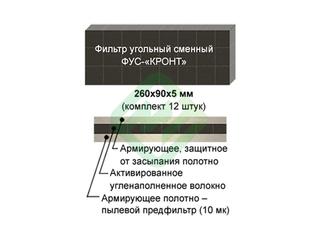 Фильтр угольный сменный ФУС Кронт для облучателей-рециркуляторов (12 шт.)