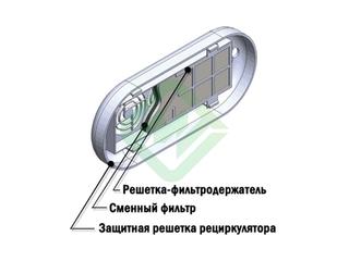 Фильтр угольный сменный ФУС Кронт для облучателей-рециркуляторов (12 шт.)